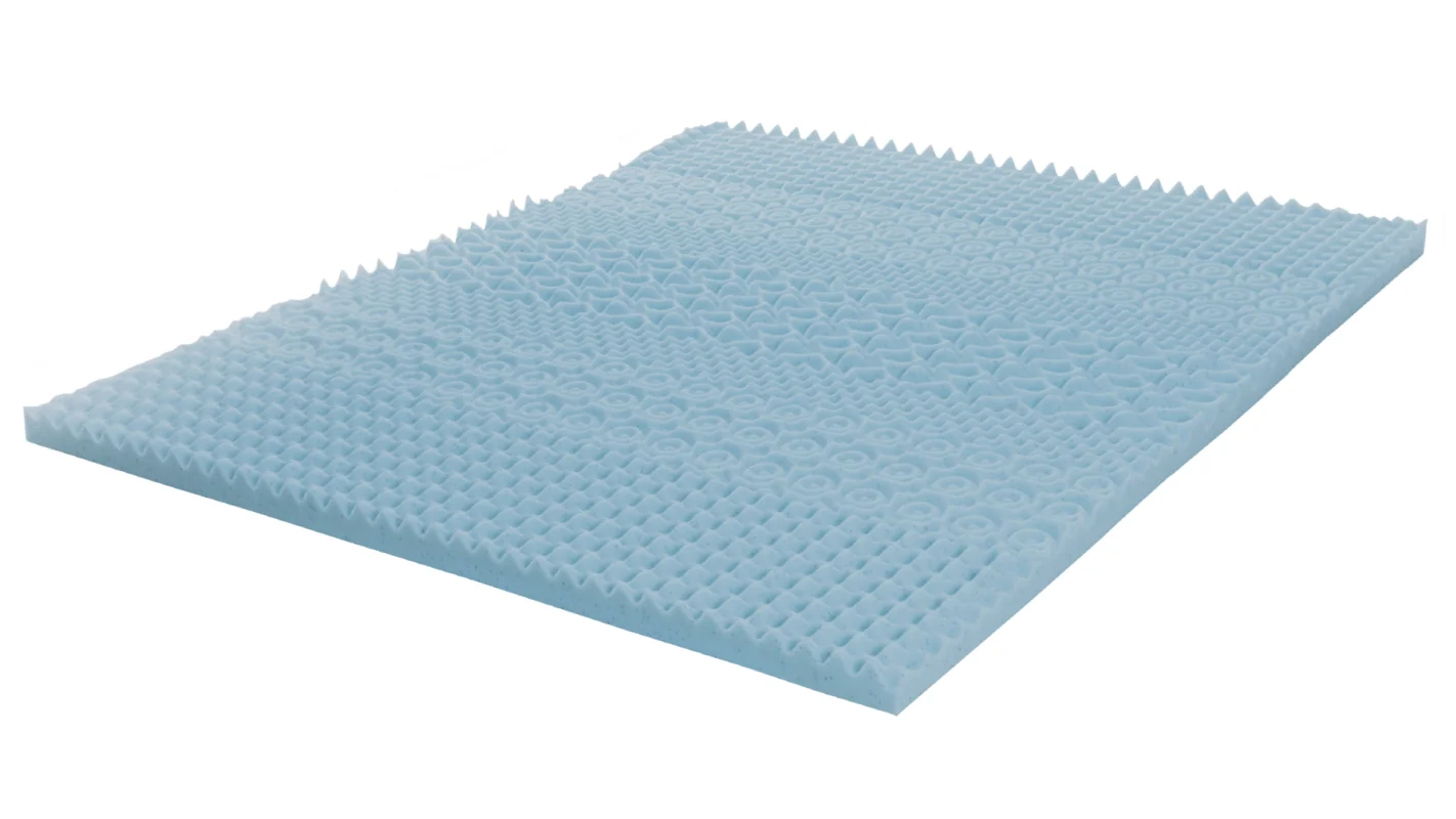 Relax Multizone Gel Fresh Memory Foam Matras Topper